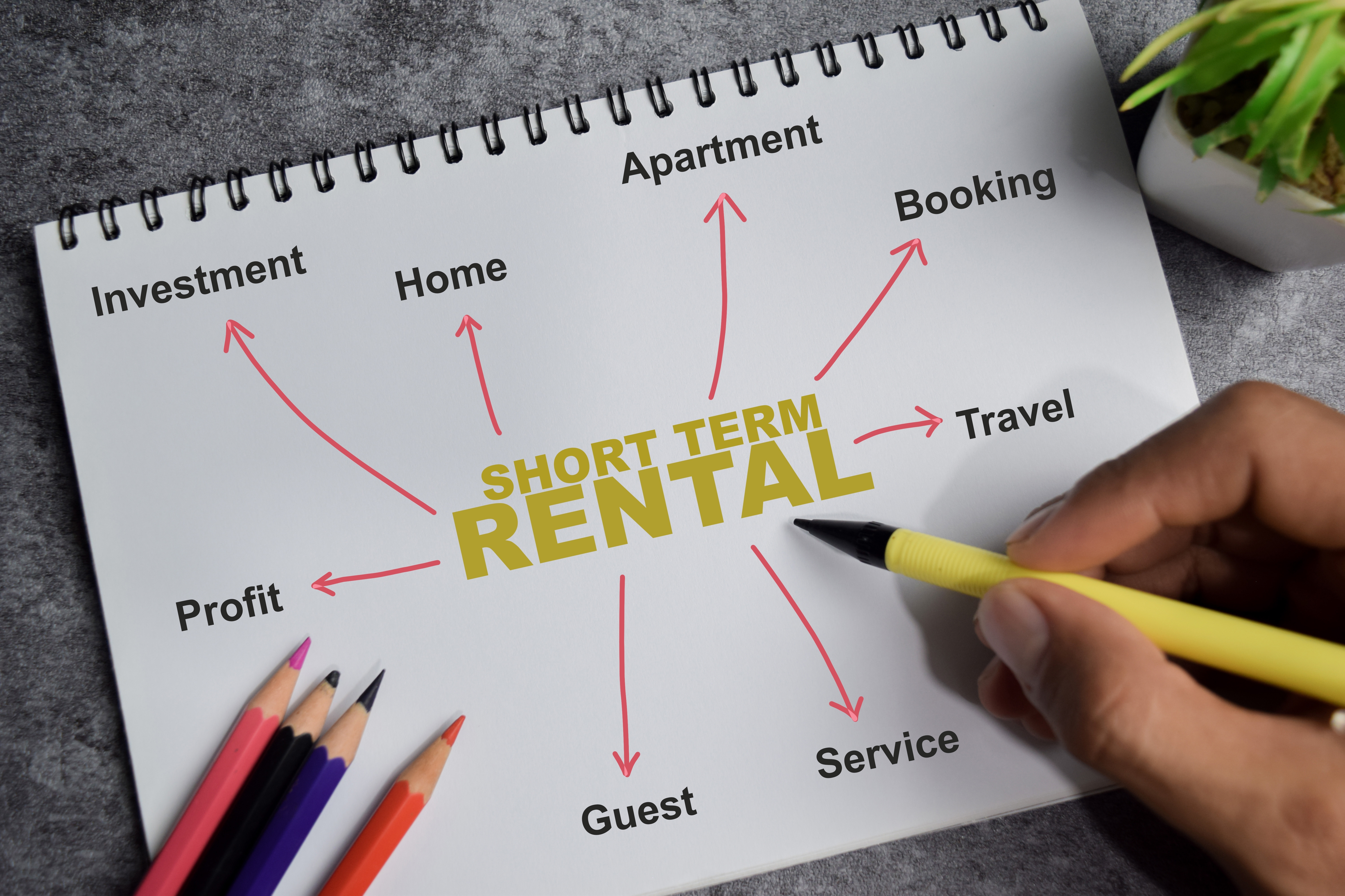 🏡 Short-Term Rentals Update: New Restrictions in Thessaloniki & Other Popular Areas's photo